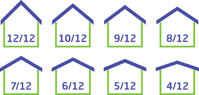 12 Pitch Roof Degrees http://www.roofcalc.org/roofing-shingles 