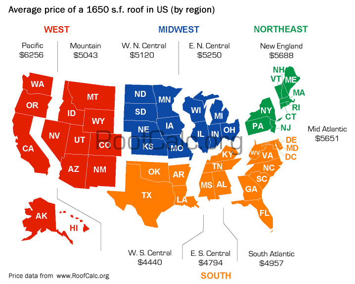 Roof Replacement Cost Variations Across US Regions roof-replacement-cost-variations-across-us-regions