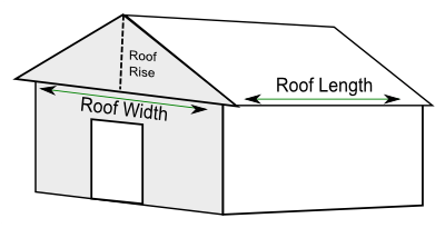 Roof Pitch Calculator - Get An Accurate Roof Slope Estimate