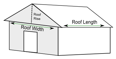 Roof Pitch Calculator – Get An Accurate Roof Slope 