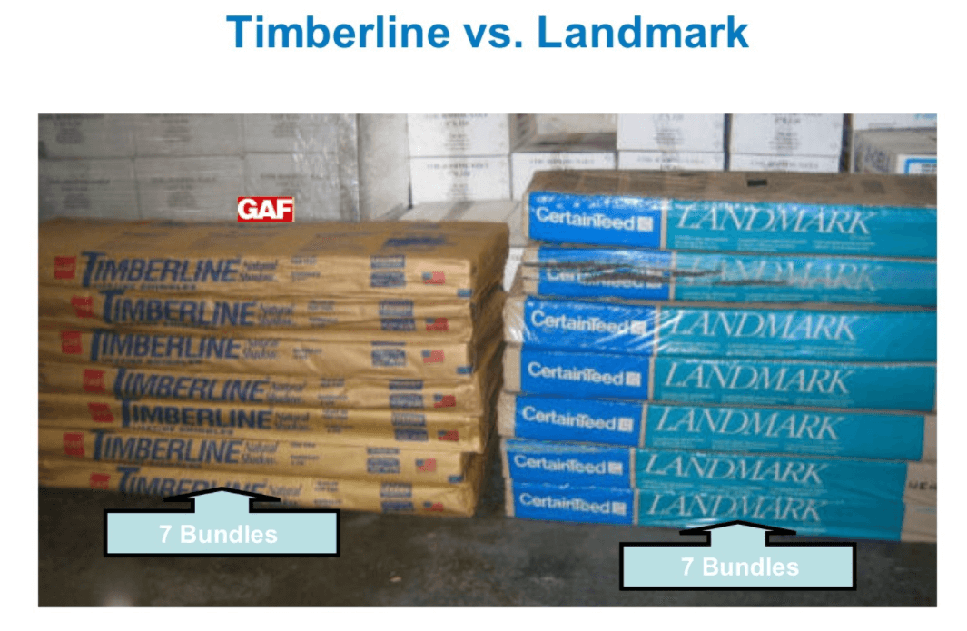 best roof shingles: timberline vs. landmark – compare