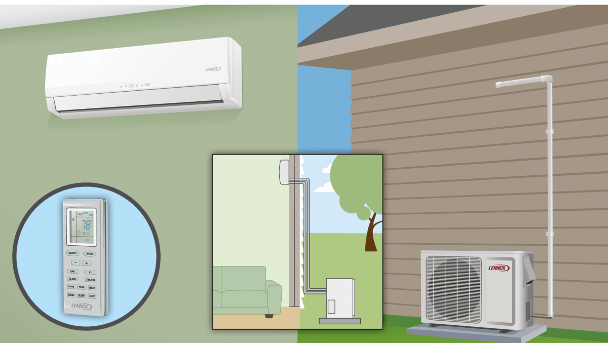 Ductless Mini Split Heat Pump