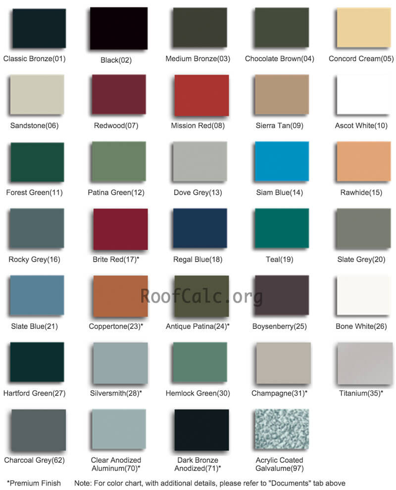 Color Chart For Metal Roofing